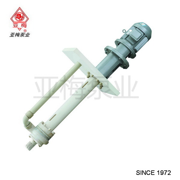 �ķ�������